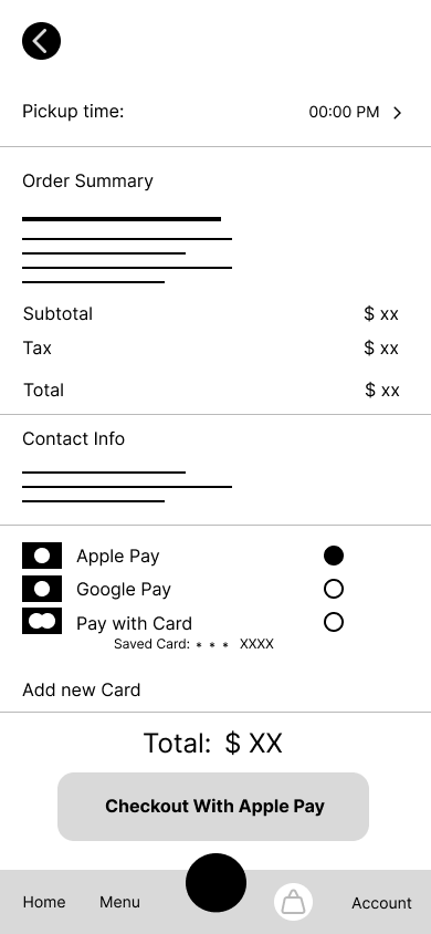 Lazeez Checkout