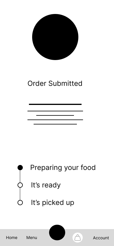 Lazeez Confirmation
