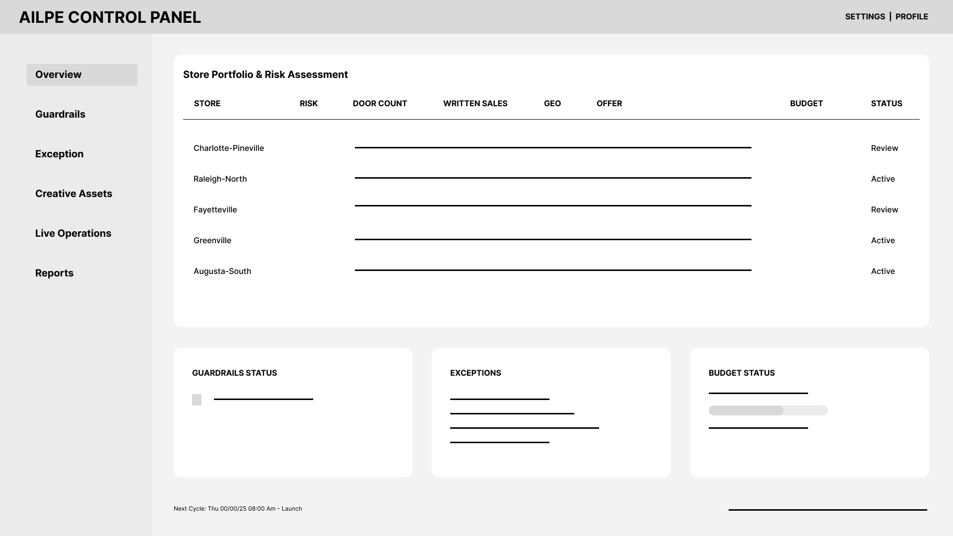 Overview-2